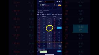 How To Buy A Put Option?  #stockmarket #teriijeoma #tradeandtravel #tradingtips #money #investing