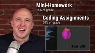 Computer Graphics (CMU 15-462/662): Welcome Video