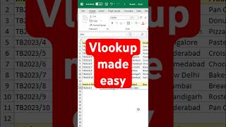 📊 VLOOKUP Made Easy!Learn this simple VLOOKUP trick and work smarter in Excel.