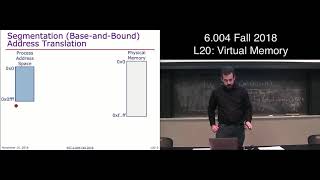 MIT 6.004 L20: Virtual Memory