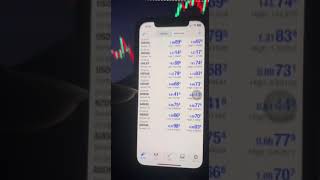 METATRADER 4 TUTORIAL FOR BEGINNERS MOBILE