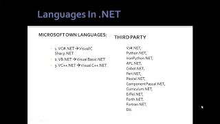 Introduction Dotnet Framework