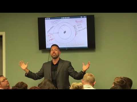 Relentless Full Time Activity Tracking Process