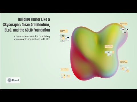 Building Flutter Like a Skyscraper: Clean Architecture, BLoC, and the SOLID Foundation || Hardik K.
