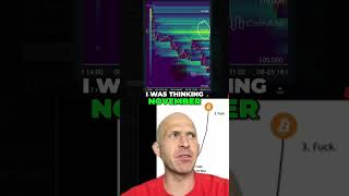 Bitcoin: Uptember Surge? Price Targets and Market Insights #Shorts #Bitcoin #Uptember