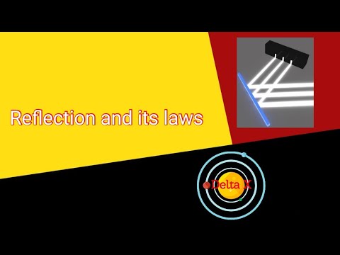 Reflection and its laws.