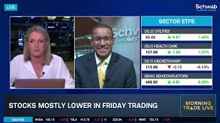 KG on CPI: "One Print Does Not Make a Trend"