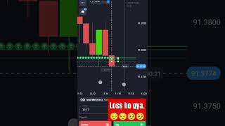 Binary trading #14 | #trading #btfbking #stockmarket #trader #binarybroker