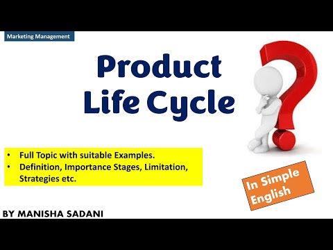 Product Life Cycle || PLC STAGES, Definition, Importance, STRATEGIES of each stage, Limitation|| MBA