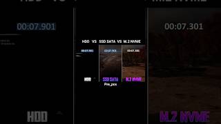HDD vs SATA SSD vs M.2 NVME #shorts #pcgaming #pc #benchmark