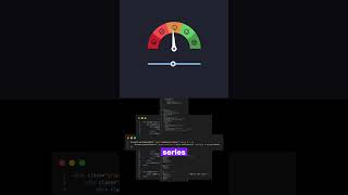 CSS Speedometer Emoji Rating Visualization | Best CodePen Designs