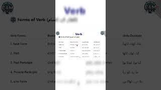 Verb and Forms of Verb | Learn English Grammar | English and Modern Skills