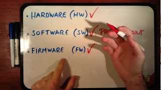 Difference between hardware, software and firmware - Computer Parts