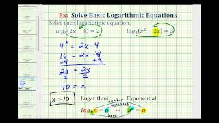 Ex 2:  Solve Logarithmic Equations