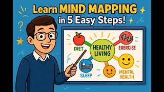 Mind Mapping | How to Create a Mind Map | Example | Exercise
