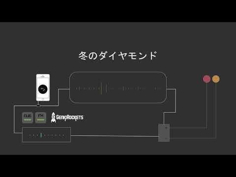 Aimer - Fuyu no Diamond (Re-Echoed by Genki Rockets)