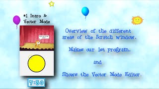 Programming 4 Kids in Scratch 2: Show #1 of 27 - Scratch Introduced and the Vector Mode Editor