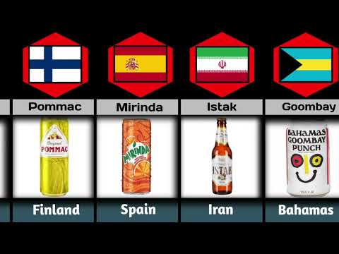 Soft drinks brands from different countries ll Soft drinks of different countries