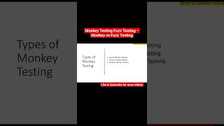 Watch full Tutorial @thequalityanalysttt  #systemtesting #blackboxtesting #education#qa