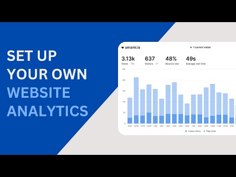 Track Your Website Analytics with Umami and Railway