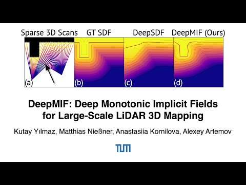 DeepMIF: Deep Monotonic Implicit Fields for Large-Scale LiDAR 3D Mapping
