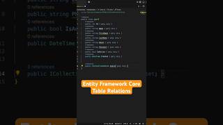 Entity Framework Core Table Relations #coding