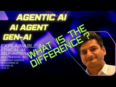 Generative AI vs AI Agents vs Agentic AI — What’s the REAL Difference?