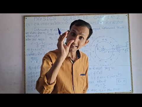 class-12, Physics, (5th Application of Gauss Theorem )
