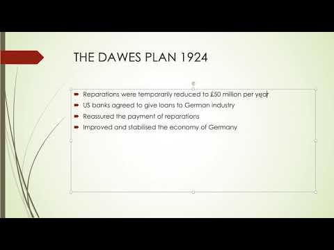 ECONOMIC RECOVERY OF THE WEIMAR REPUBLIC 1924-29 | GCSE HISTORY 9-1