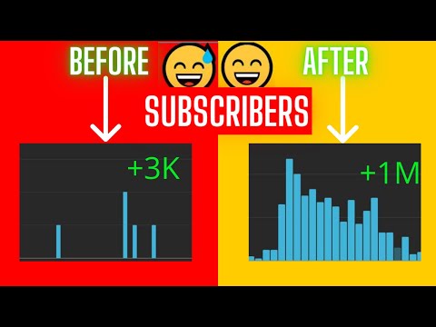 Quickly Get Million Subscribers On Youtube || Youtube Tips #shorts #short #shortvideo  #subscribers