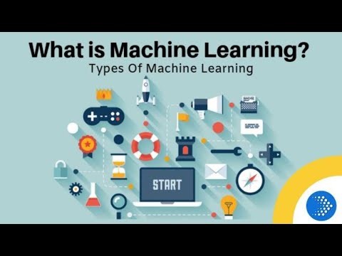 Introduction To #Machine #Learning | What Is Machine Learning? | SeekACE | Supervised & Unsupervised