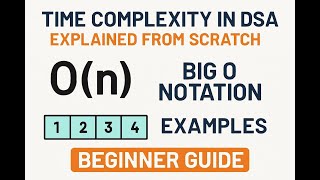 Time Complexity in DSA Explained from Scratch | Big O Notation, Examples & Beginner Guide