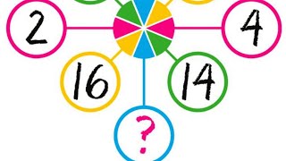 Riddle maths question #maths #riddle #livestream #mathchallange​  #multiplication​ #mathpuzzle​