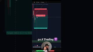 #futuresdaytrading #trading #tradinghacks #forex