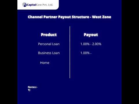 Become a Loan DSA Agent | Become a Loan DSA Partner | Loan DSA Commission | Loan DSA Payout in India