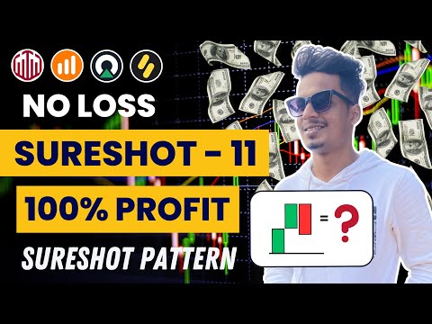 Quotex 100% Winning Sureshot Pattern- 11 | Brazilian Sureshot Strategy For 1 minutes #quotextrading