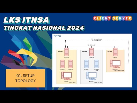 01. SETUP TOPOLOGY