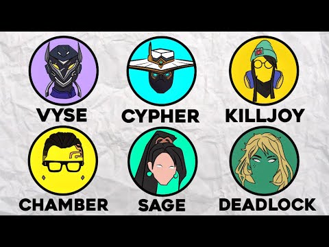 Every Valorant Sentinel EXPLAINED in 13 Minutes