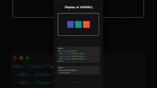 CSS Display VS Visibility Property #csstips #webdevelopment