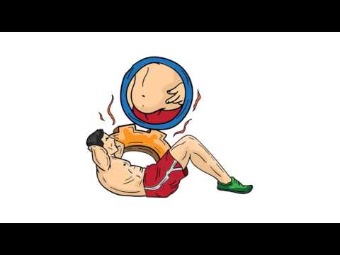 Functional Strength Training | Complete Set Of NEW Training Videos