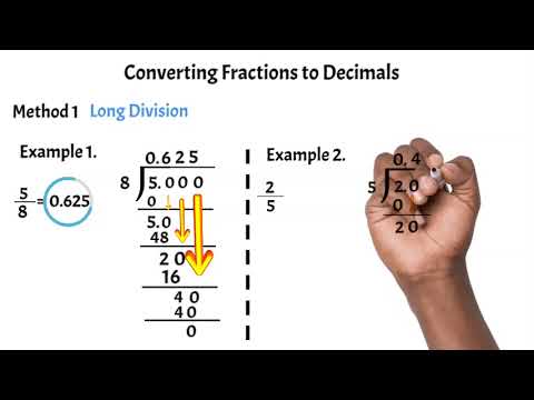 Converting Fractions to decimals - An Easy Guide | Math Fundamentals #shorts