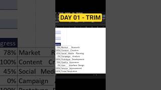 Data Cleaning Series Day 1: Remove extra spaces (TRIM) #excel #exceltips #officeexceltips