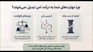 وبینار پایان یادگیری، آغاز درآمد: فریلنسری با هوش مصنوعی