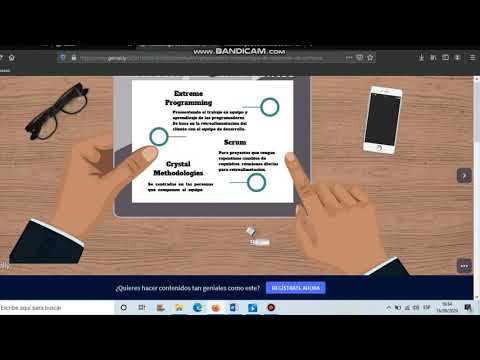 Metodología de desarrollo de software.