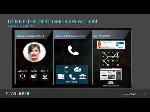EVOLVE '18 | Business Track | Julian Casallas | An Adobe Campaign Story