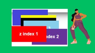 HTML CSS Z index position tutorial for beginner