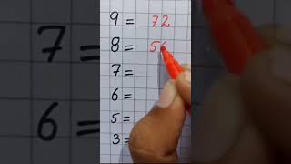 Math Hacks #viral #shorts #tiktok #shortvideo #youtubeshorts #mathtricks #mathhacks