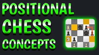 How To Play SMART Positional Chess