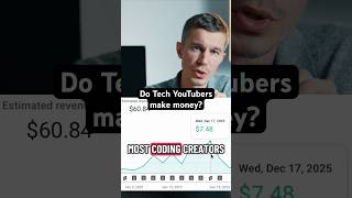Do tech YouTubers make moeny? #techyoutuber #tech