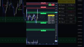 Bitcoin Copy Trading Futures & Spot Signal 24/7